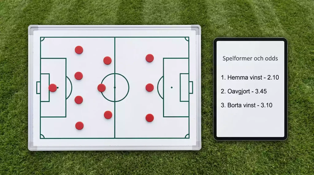 Tabell som visar olika spelformer med exempelodds och förklaringar